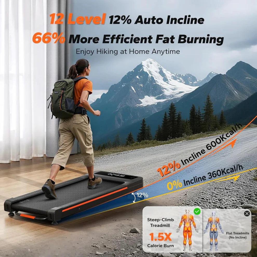 Zenthro™ Incline Walking Pad