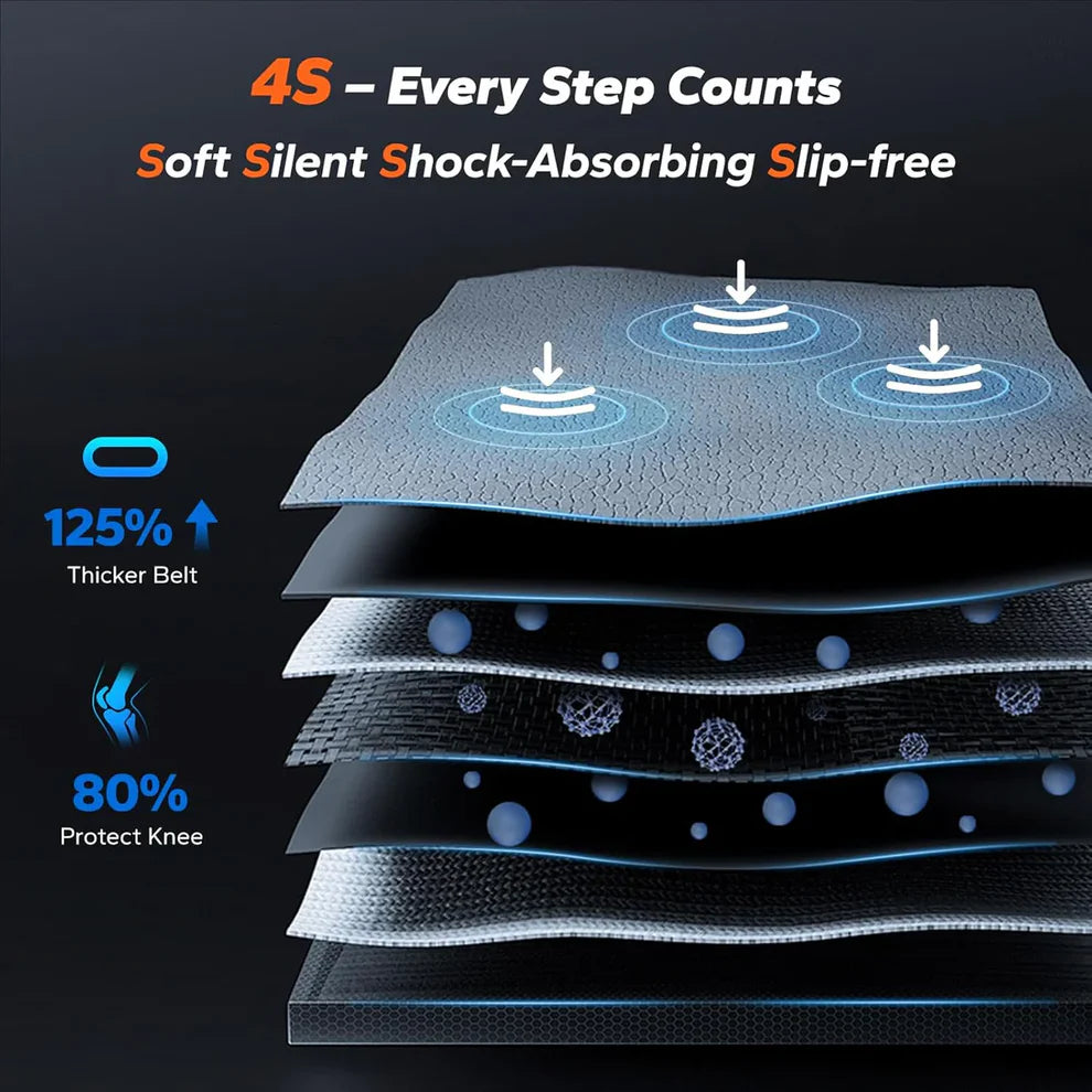 Zenthro™ Incline Walking Pad