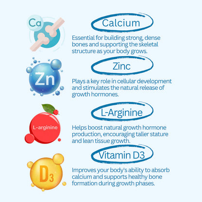 Zenthro™ Heightener Gummies