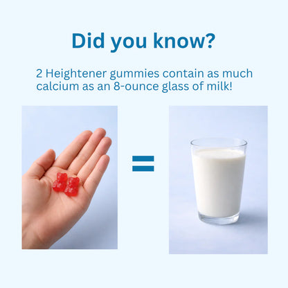 Zenthro™ Heightener Gummies